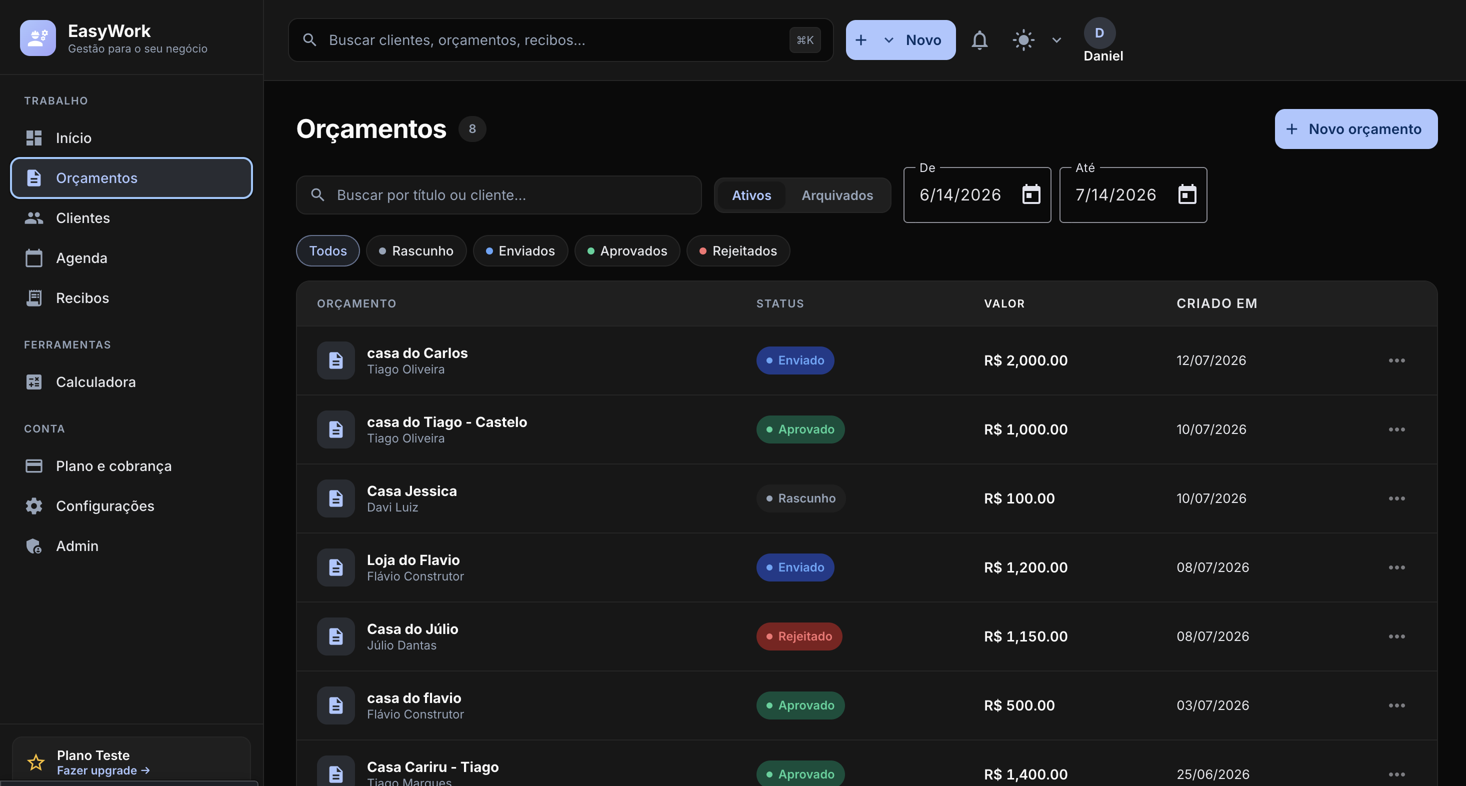 Lista de orçamentos no painel web do EasyWork